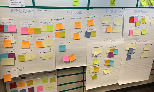 Site and Content Inventory